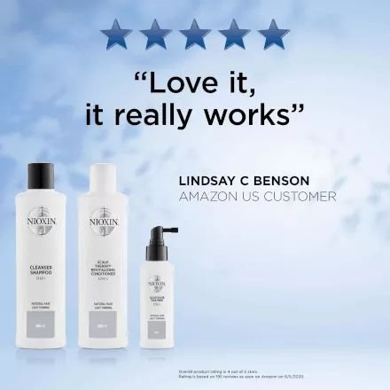 Nioxin Cleanser Shampoo Natual Hair Light Thinning ( 1 ) 1000ml:圖片 5