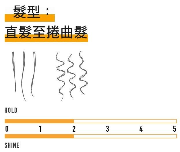 KMS Add Volume Volumzing Spray 200ml:圖片 2