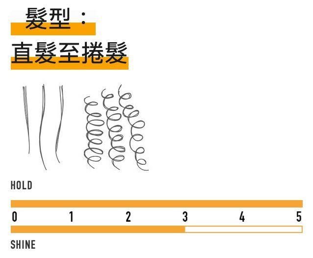 KMS Hair Stay Firm Finishing Hair Spray 300ml:圖片 3